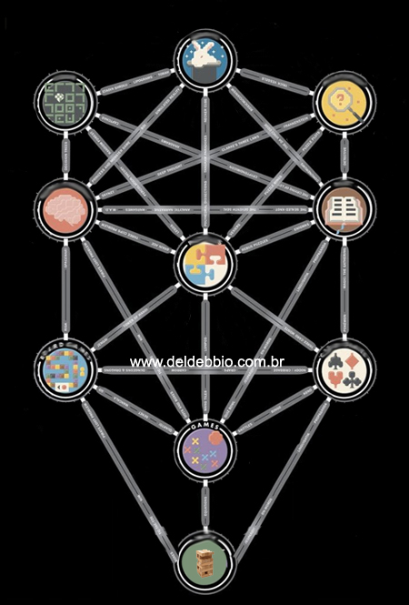 kabbalah-jogos-boardgame